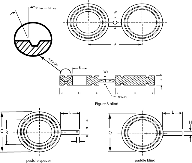 Female Groove Ring Type Joint