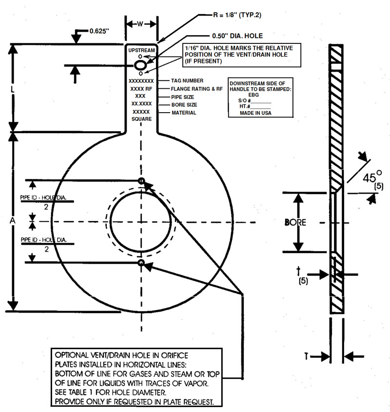 Paddle Type Orifice Plate